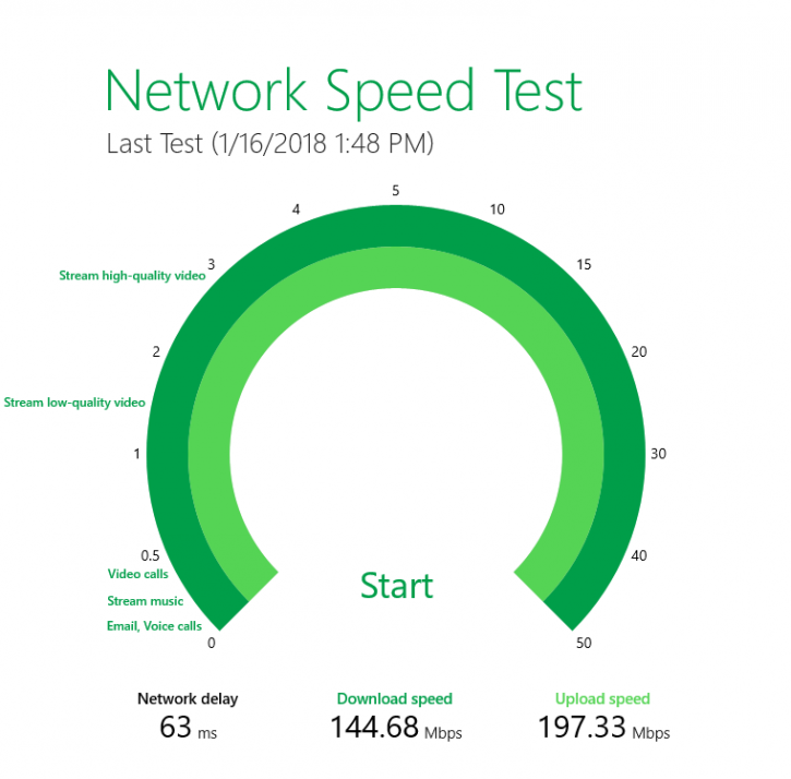 javascript network speed tester javascript network speed tester