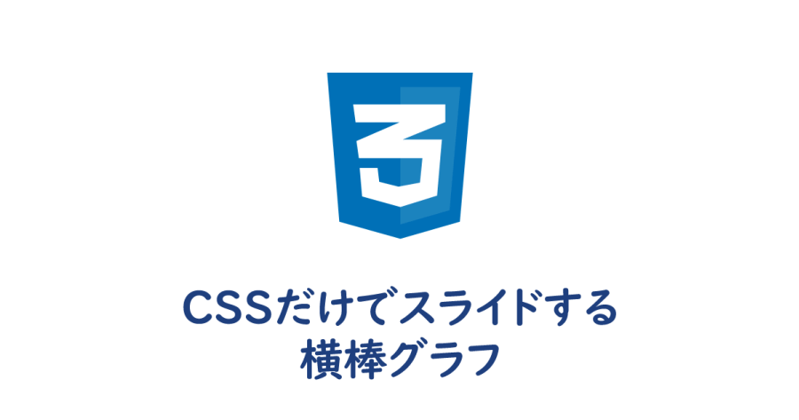 Cssだけでスライドアニメーションする横棒グラフ ヨウスケのなるほどブログ